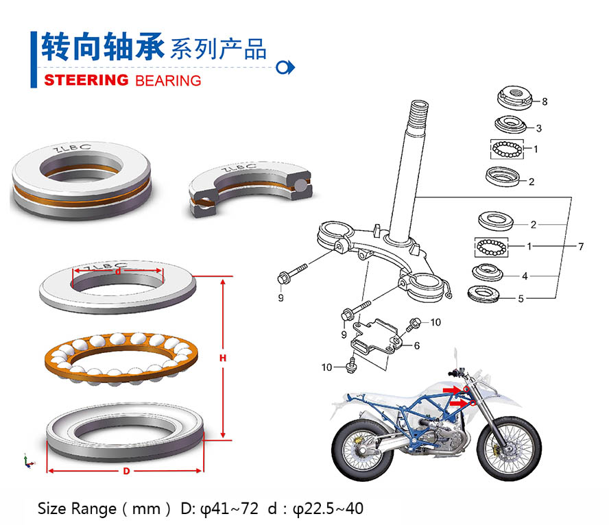 轉向軸承系列產(chǎn)品.jpg